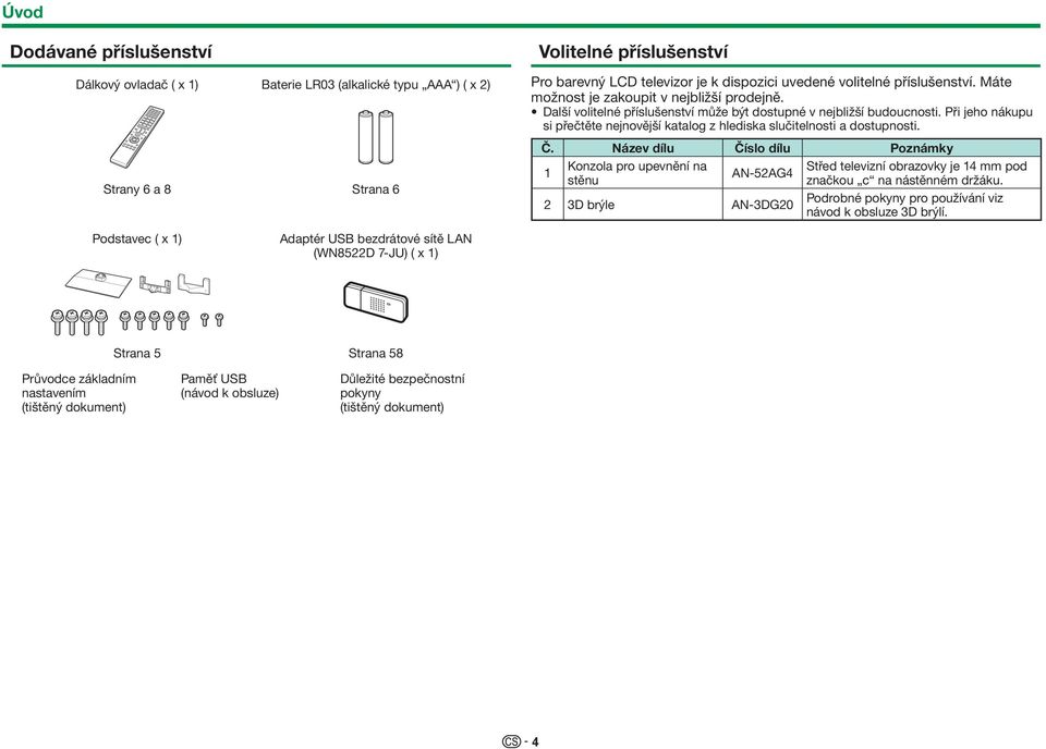 Při jeho nákupu si přečtěte nejnovější katalog z hlediska slučitelnosti a dostupnosti. Č.