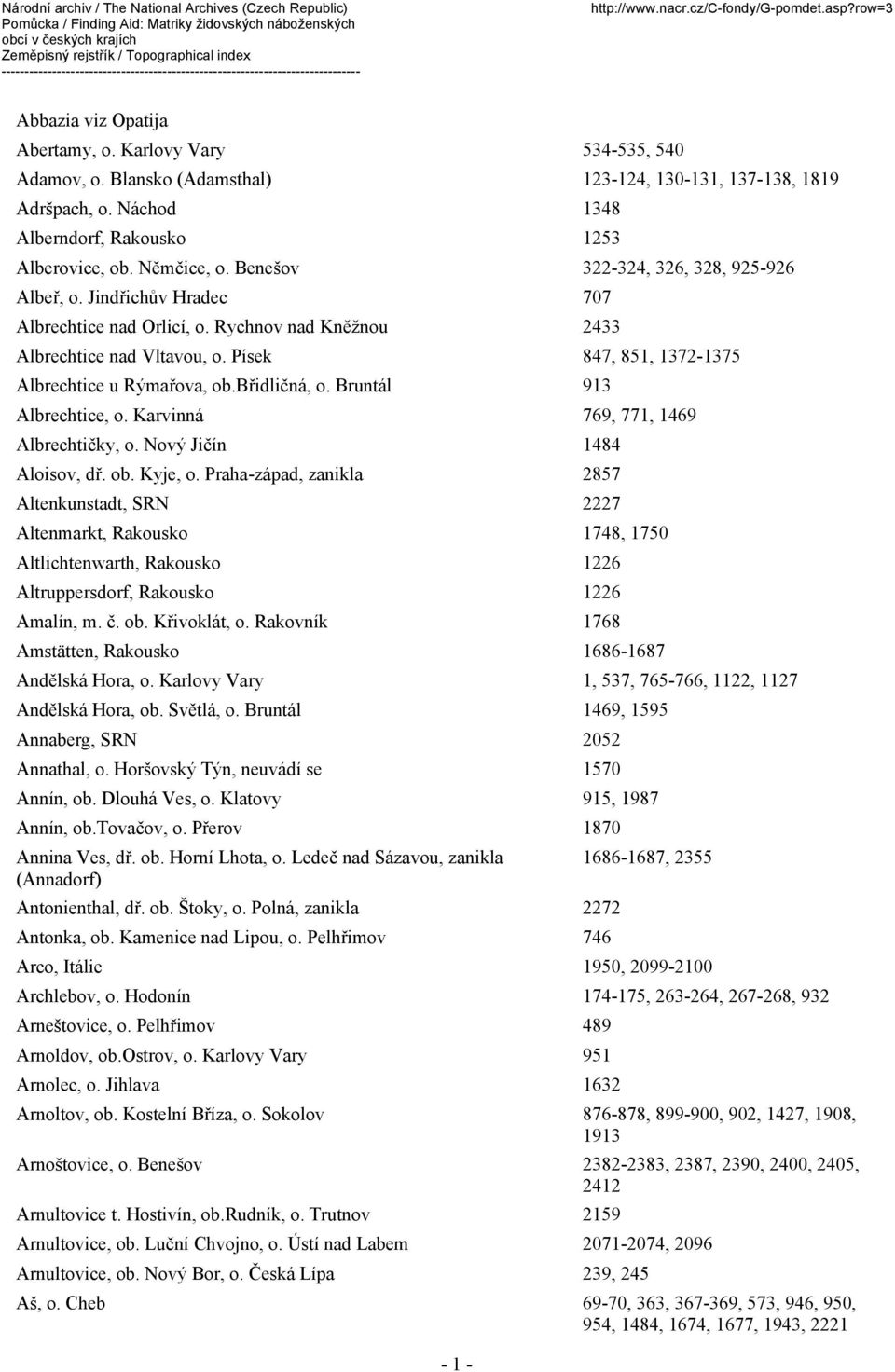 břidličná, o. Bruntál 913 Albrechtice, o. Karvinná 769, 771, 1469 Albrechtičky, o. Nový Jičín 1484 Aloisov, dř. ob. Kyje, o.