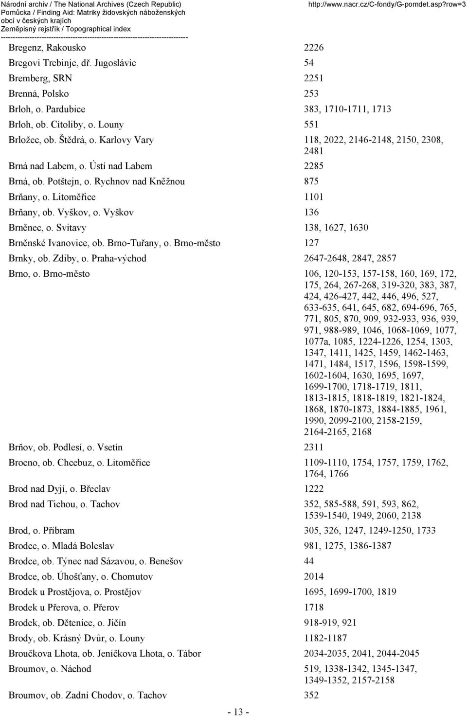 Vyškov 136 Brněnec, o. Svitavy 138, 1627, 1630 Brněnské Ivanovice, ob. Brno-Tuřany, o. Brno-město 127 Brnky, ob. Zdiby, o. Praha-východ 2647-2648, 2847, 2857 Brno, o.