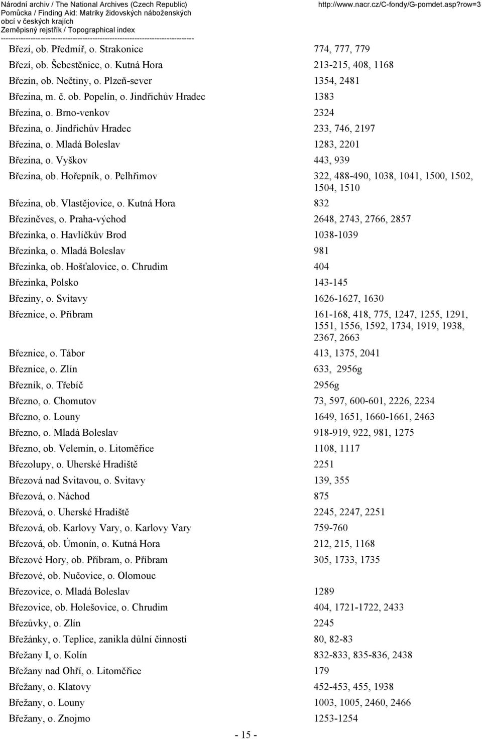 Pelhřimov 322, 488-490, 1038, 1041, 1500, 1502, 1504, 1510 Březina, ob. Vlastějovice, o. Kutná Hora 832 Březiněves, o. Praha-východ 2648, 2743, 2766, 2857 Březinka, o.