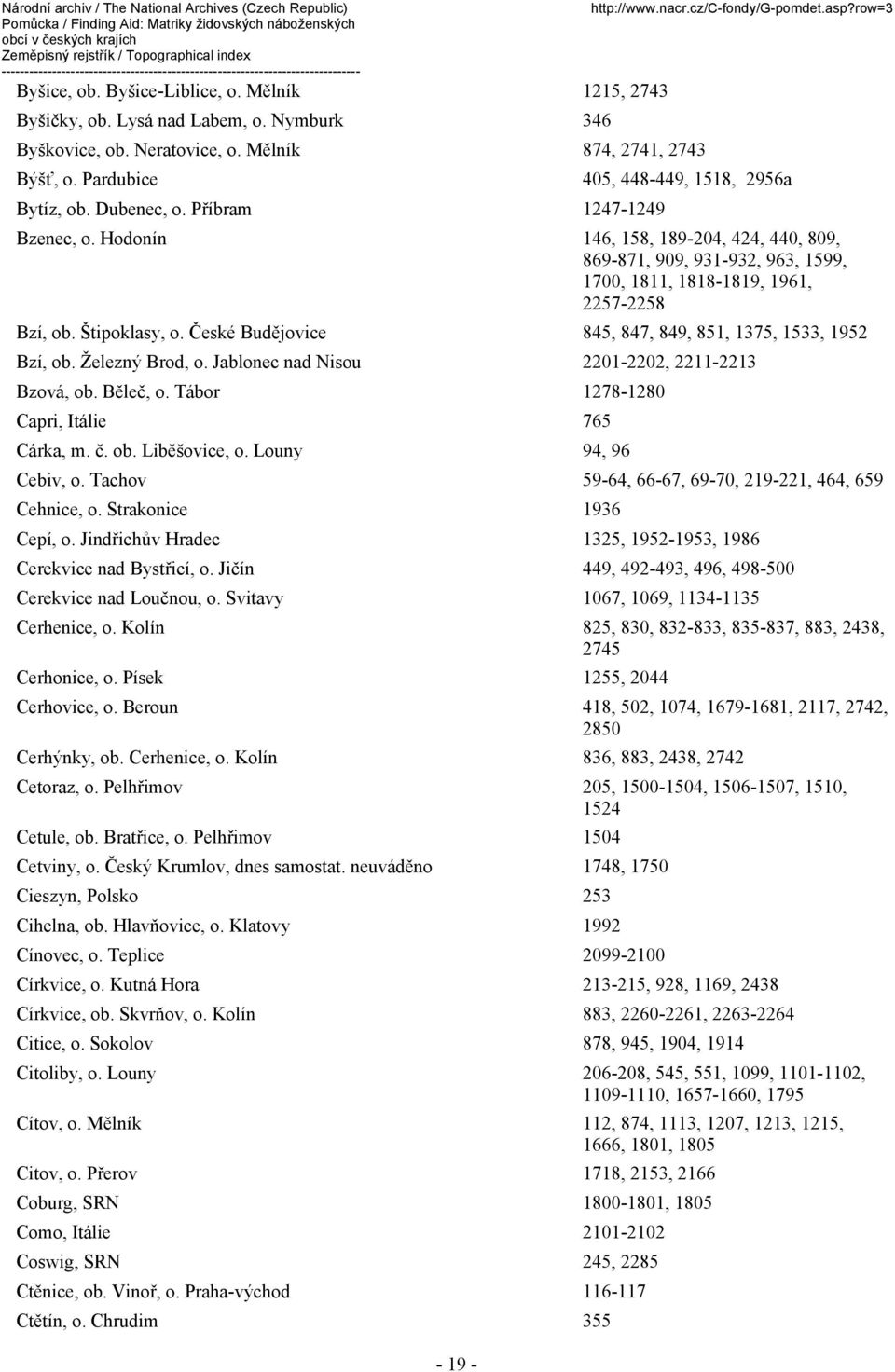 České Budějovice 845, 847, 849, 851, 1375, 1533, 1952 Bzí, ob. Železný Brod, o. Jablonec nad Nisou 2201-2202, 2211-2213 Bzová, ob. Běleč, o. Tábor 1278-1280 Capri, Itálie 765 Cárka, m. č. ob. Liběšovice, o.