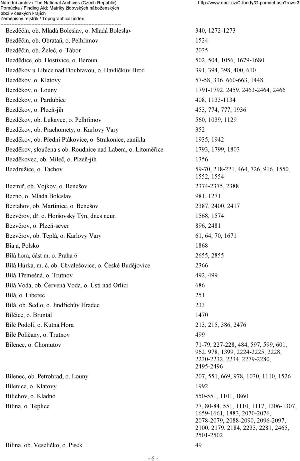 Louny 1791-1792, 2459, 2463-2464, 2466 Bezděkov, o. Pardubice 408, 1133-1134 Bezděkov, o. Plzeň-jih 453, 774, 777, 1936 Bezděkov, ob. Lukavec, o. Pelhřimov 560, 1039, 1129 Bezděkov, ob. Prachomety, o.