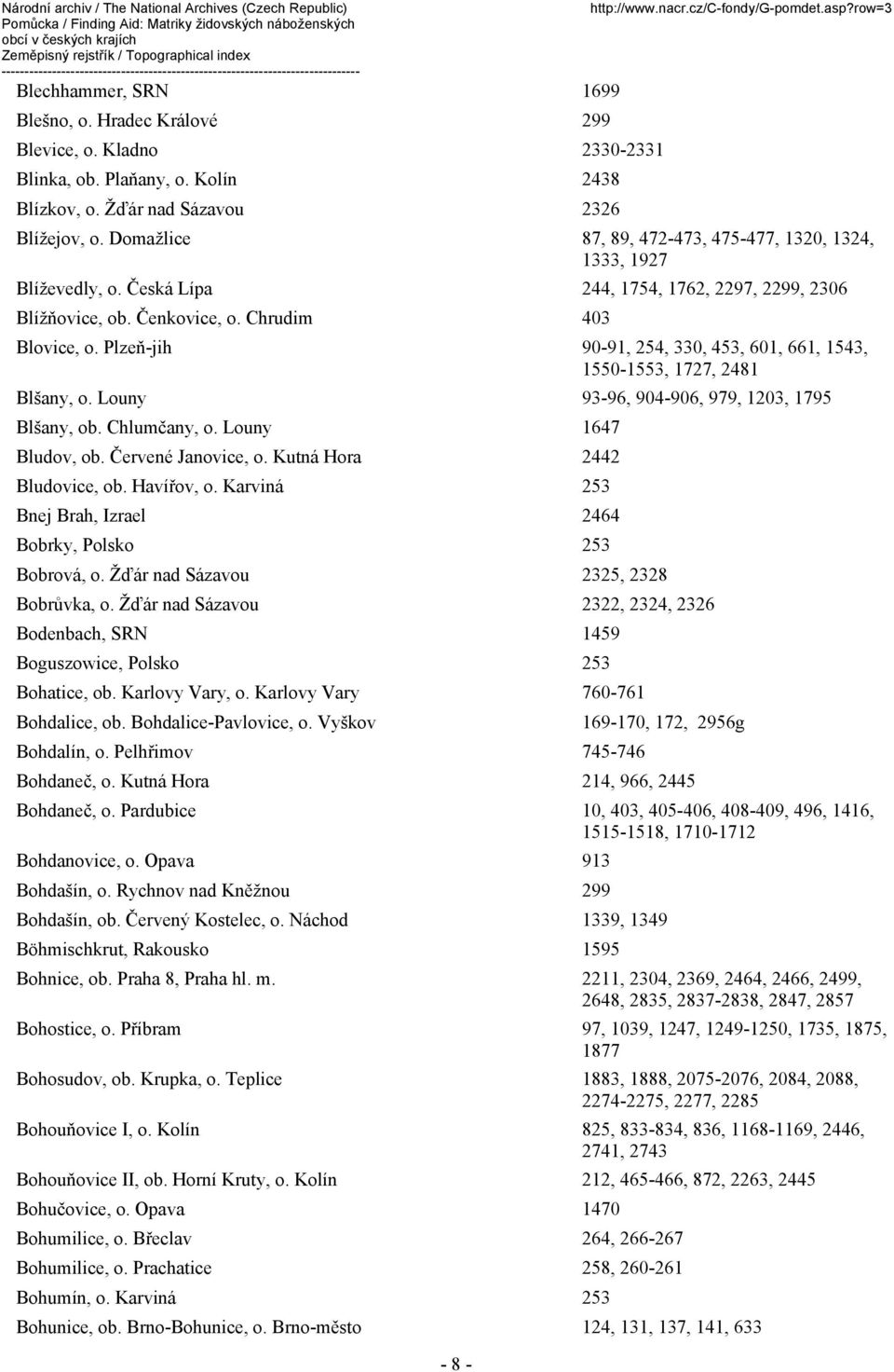 Plzeň-jih 90-91, 254, 330, 453, 601, 661, 1543, 1550-1553, 1727, 2481 Blšany, o. Louny 93-96, 904-906, 979, 1203, 1795 Blšany, ob. Chlumčany, o. Louny 1647 Bludov, ob. Červené Janovice, o.