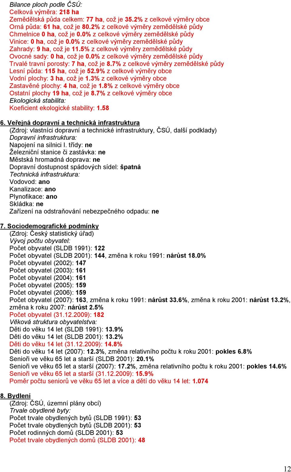 5% z celkové výměry zemědělské půdy Ovocné sady: 0 ha, což je 0.0% z celkové výměry zemědělské půdy Trvalé travní porosty: 7 ha, což je 8.