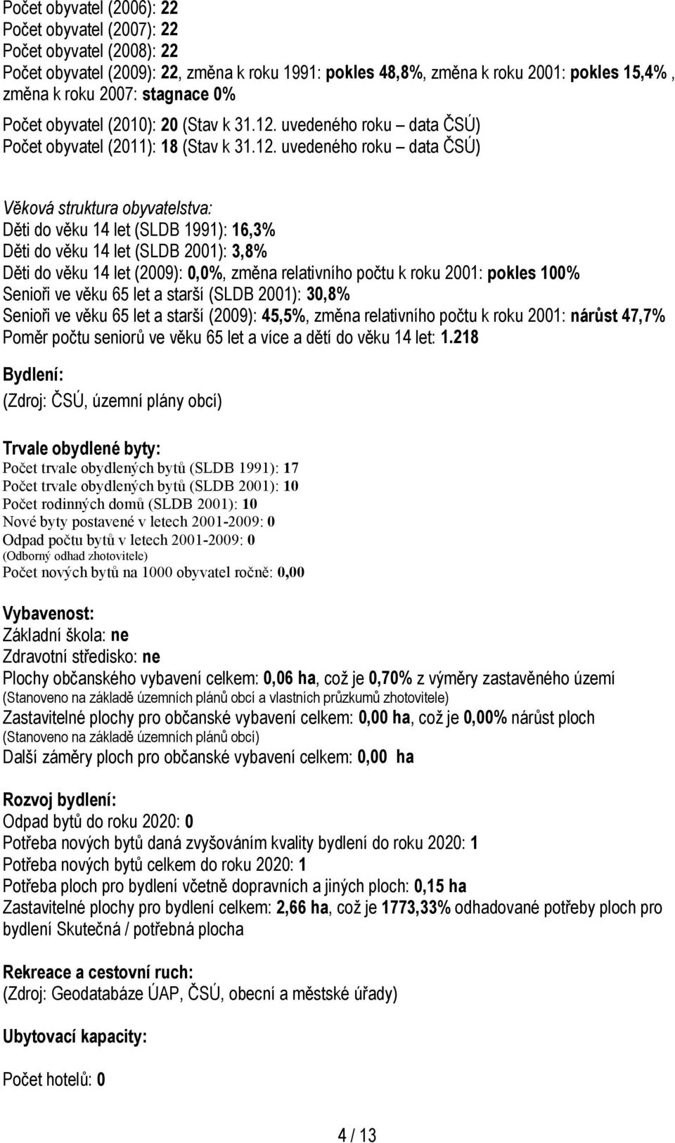 uvedeného roku data ČSÚ) Počet obyvatel (2011): 18 (Stav k 31.12.