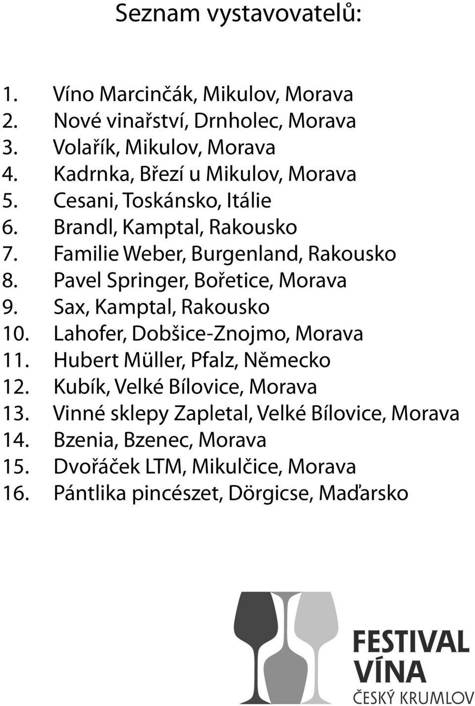 Pavel Springer, Bořetice, Morava 9. Sax, Kamptal, Rakousko 10. Lahofer, Dobšice-Znojmo, Morava 11. Hubert Müller, Pfalz, Německo 12.