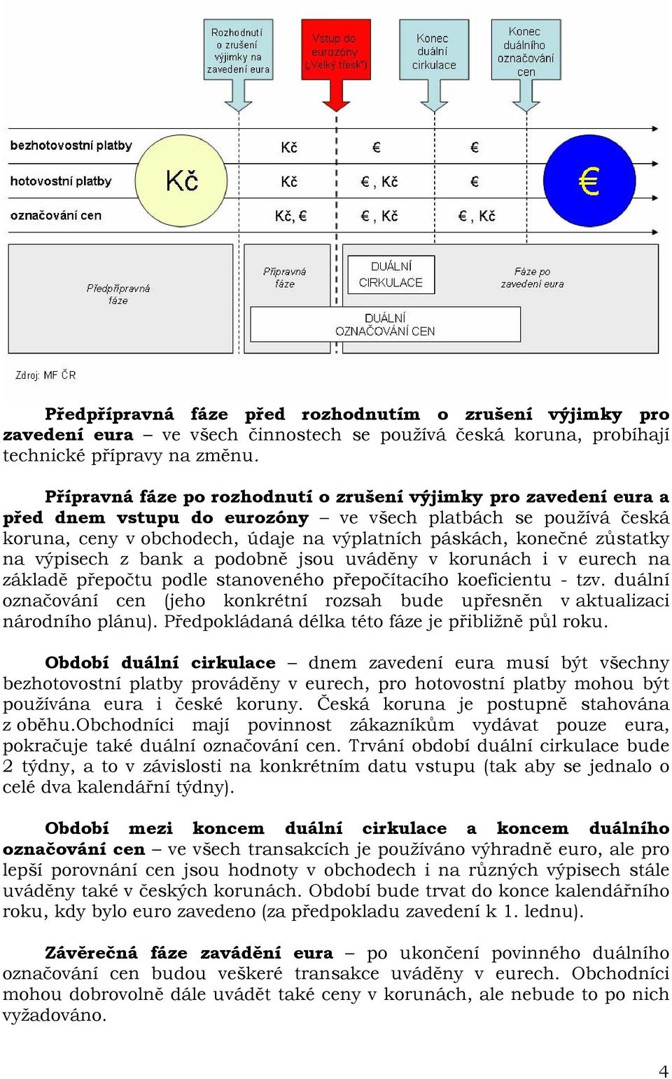 zůstatky na výpisech z bank a podobně jsou uváděny v korunách i v eurech na základě přepočtu podle stanoveného přepočítacího koeficientu - tzv.