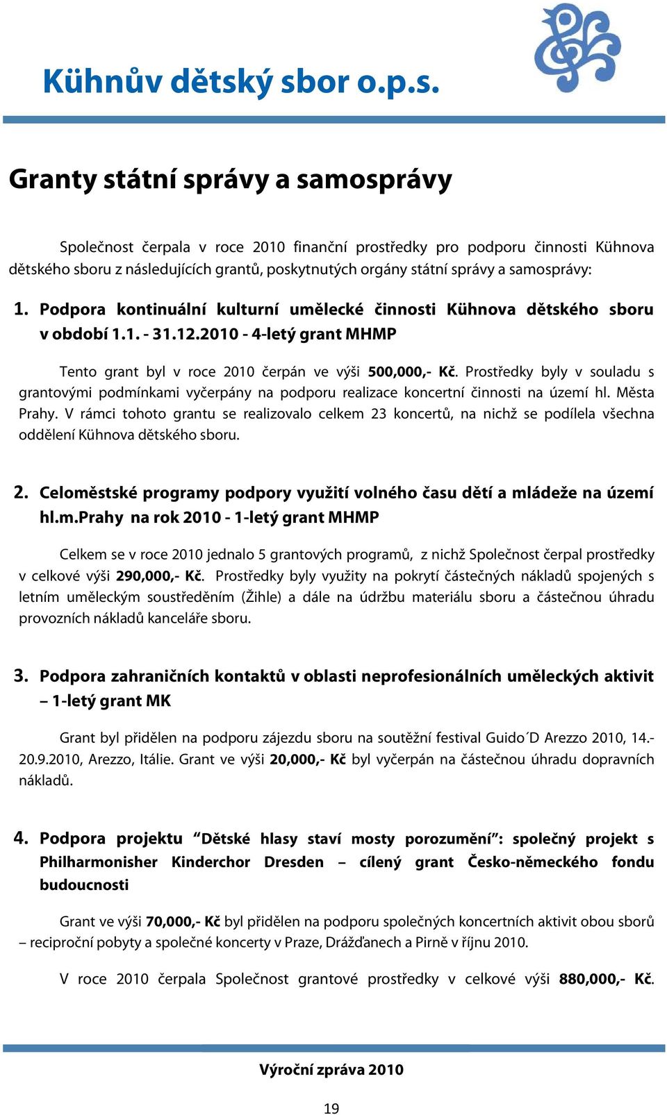 Prostředky byly v souladu s grantovými podmínkami vyčerpány na podporu realizace koncertní činnosti na území hl. Města Prahy.