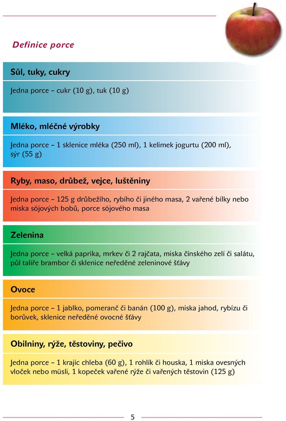 miska čínského zelí či salátu, půl talíře brambor či sklenice neředěné zeleninové šťávy Ovoce Jedna porce 1 jablko, pomeranč či banán (100 g), miska jahod, rybízu či borůvek, sklenice