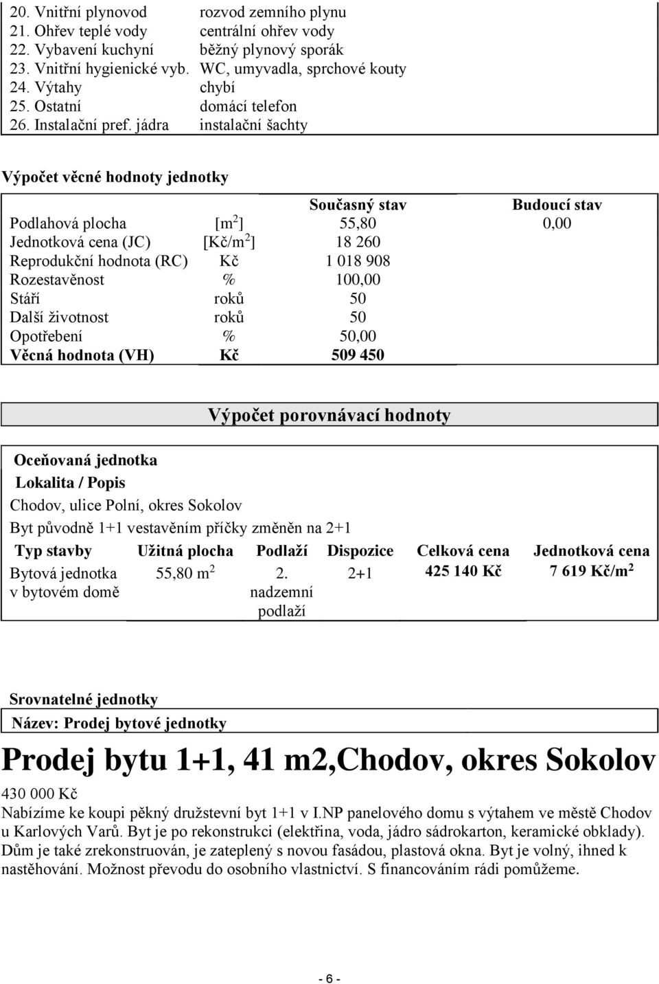 jádra instalační šachty Výpočet věcné hodnoty jednotky Současný stav Budoucí stav Podlahová plocha [m 2 ] 55,80 0,00 Jednotková cena (JC) [Kč/m 2 ] 18 260 Reprodukční hodnota (RC) Kč 1 018 908