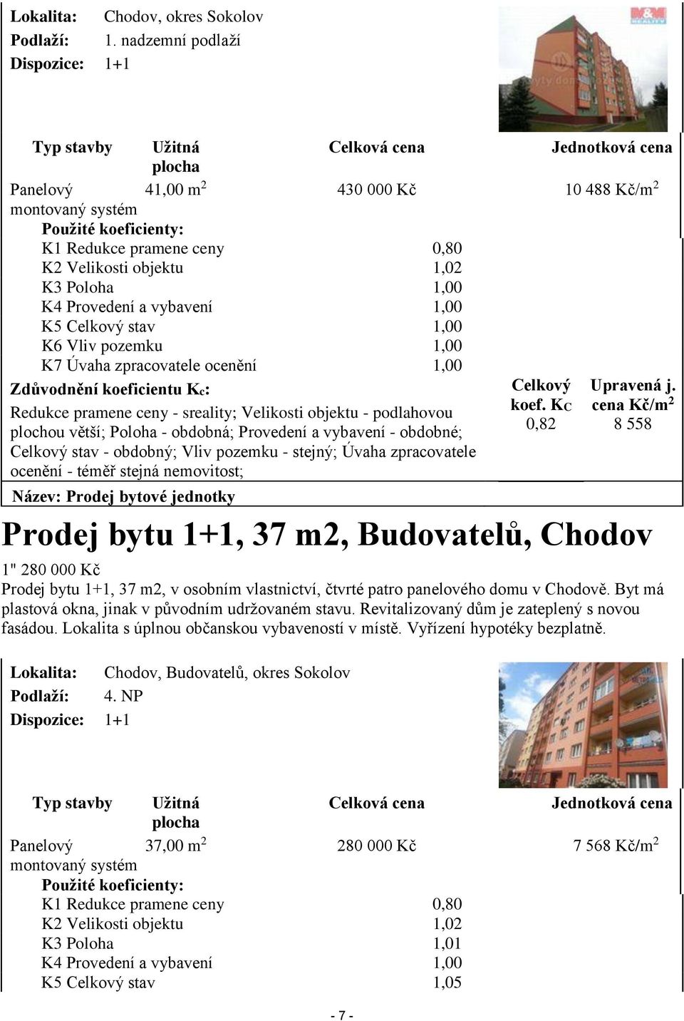 Velikosti objektu 1,02 K3 Poloha 1,00 K4 Provedení a vybavení 1,00 K5 Celkový stav 1,00 K6 Vliv pozemku 1,00 K7 Úvaha zpracovatele ocenění 1,00 Zdůvodnění koeficientu Kc: Redukce pramene ceny -