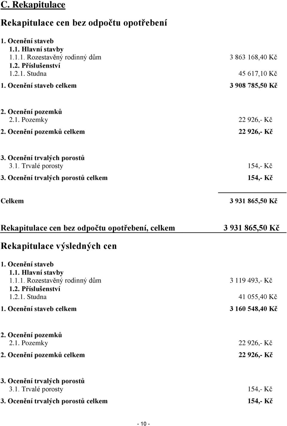 Ocenění trvalých porostů celkem 154,- Kč Celkem 3 931 865,50 Kč Rekapitulace cen bez odpočtu opotřebení, celkem 3 931 865,50 Kč Rekapitulace výsledných cen 1. Ocenění staveb 1.1. Hlavní stavby 1.1.1. Rozestavěný rodinný dům 3 119 493,- Kč 1.