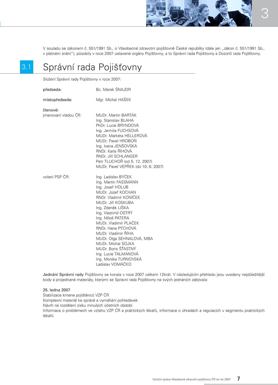 Martin BARTÁK Ing. Stanislav BLAHA PhDr. Lucie BRYNDOVÁ Ing. Jarmila FUCHSOVÁ MUDr. Markéta HELLEROVÁ MUDr. Pavel HROBO Ing. Ivana JEN OVSKÁ RNDr. Karla ÍHOVÁ RNDr. Jifií SCHLANGER Petr TLUCHO (od 5.