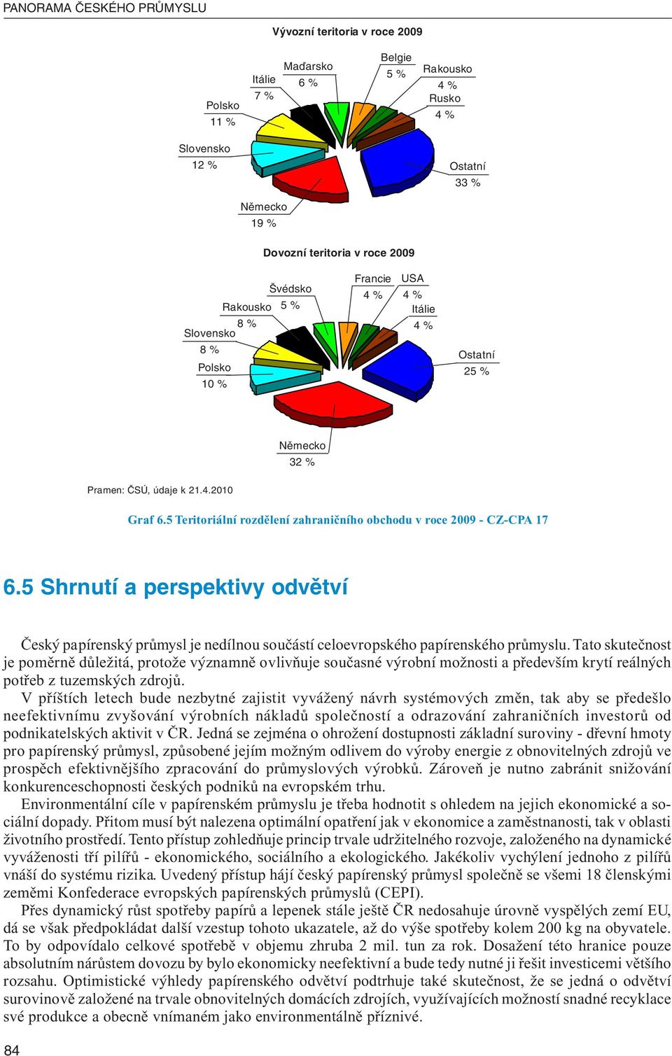 5 Shrnutí a perspektivy odvětví Český papírenský průmysl je nedílnou součástí celoevropského papírenského průmyslu.