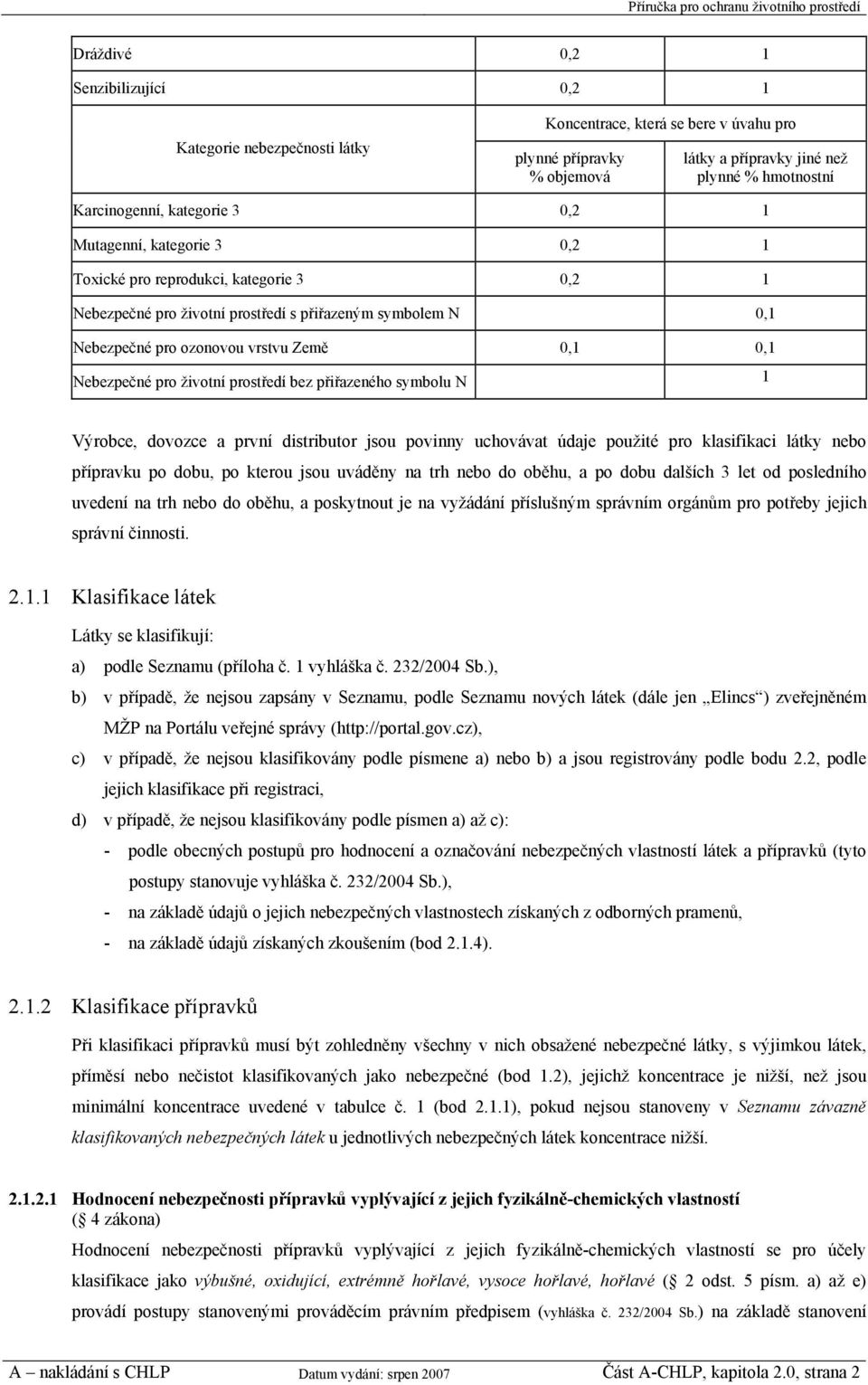 Nebezpečné pro životní prostředí bez přiřazeného symbolu N 1 Výrobce, dovozce a první distributor jsou povinny uchovávat údaje použité pro klasifikaci látky nebo přípravku po dobu, po kterou jsou