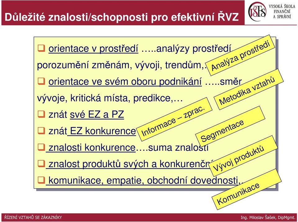 .směr vývoje, kritická místa, predikce, znát své EZ a PZ znát EZ konkurence Informace zprac.