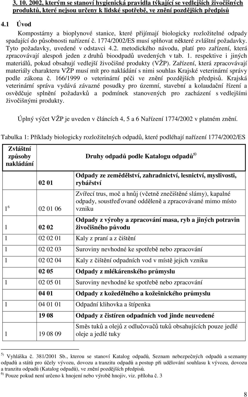 Tyto požadavky, uvedené v odstavci 4.2. metodického návodu, platí pro zařízení, která zpracovávají alespoň jeden z druhů bioodpadů uvedených v tab. 1.