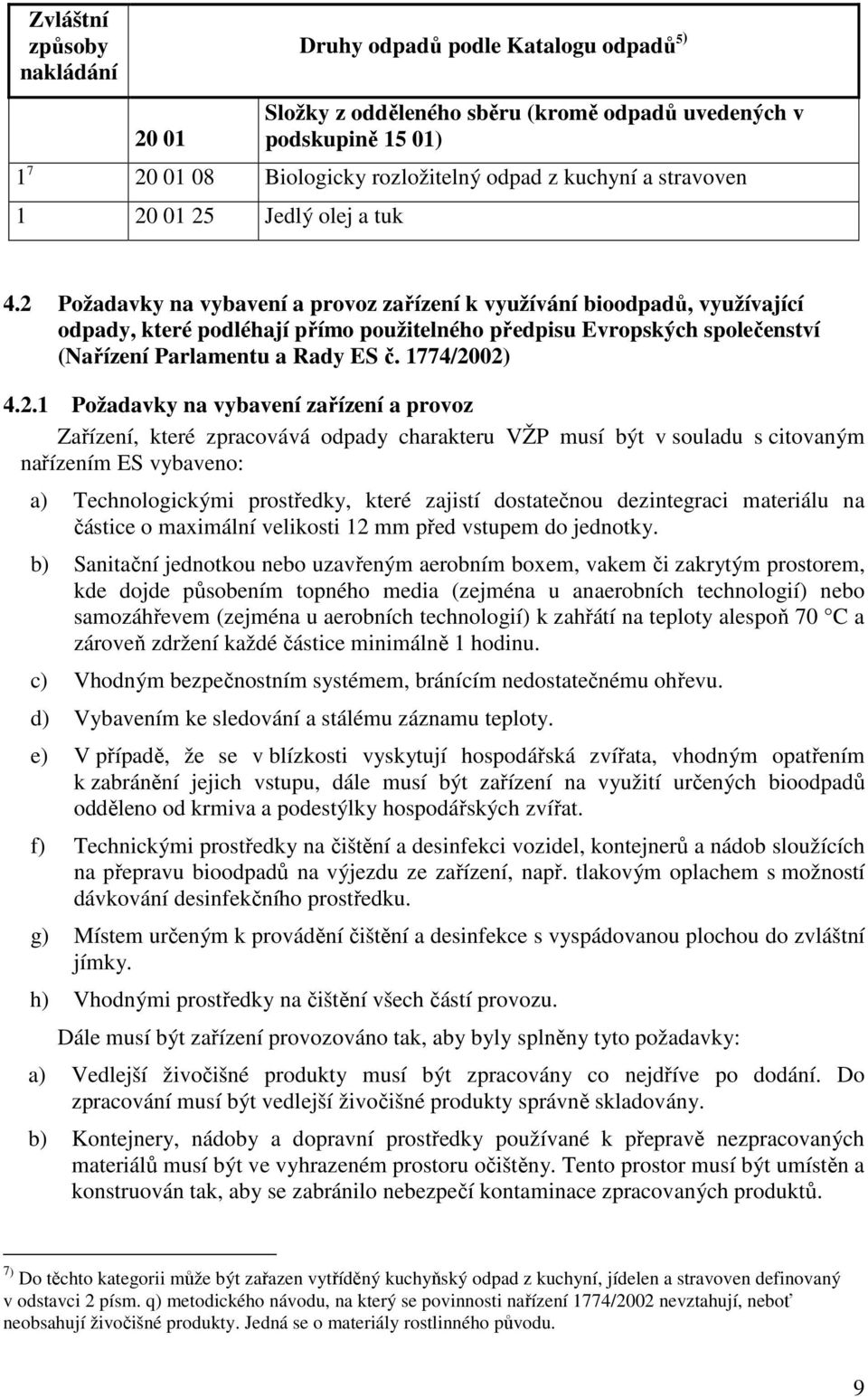 2 Požadavky na vybavení a provoz zařízení k využívání bioodpadů, využívající odpady, které podléhají přímo použitelného předpisu Evropských společenství (Nařízení Parlamentu a Rady ES č. 1774/2002) 4.