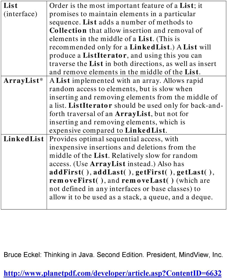 ) A List will produce a ListIterator, and using this you can traverse the List in both directions, as well as insert and remove elements in the middle of the List.