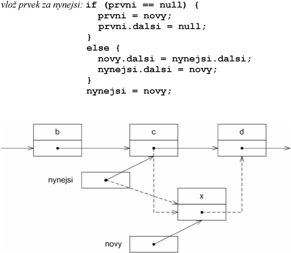 dalsi = null; else { novy.