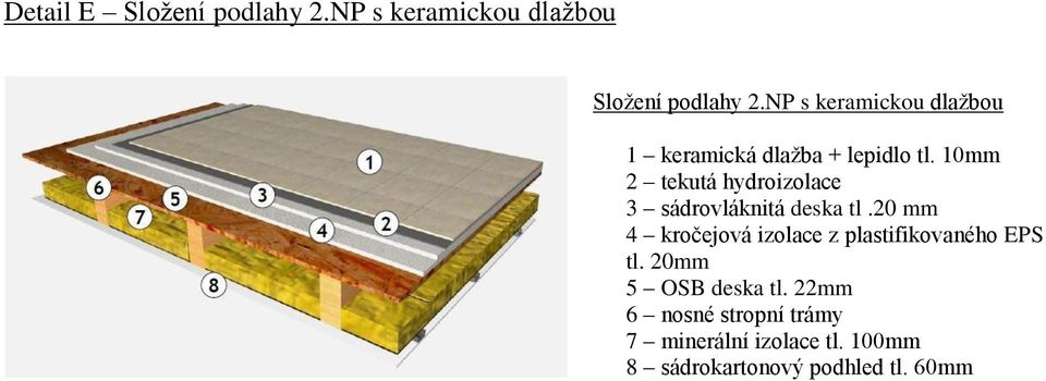 10mm 2 tekutá hydroizolace 3 sádrovláknitá deska tl.