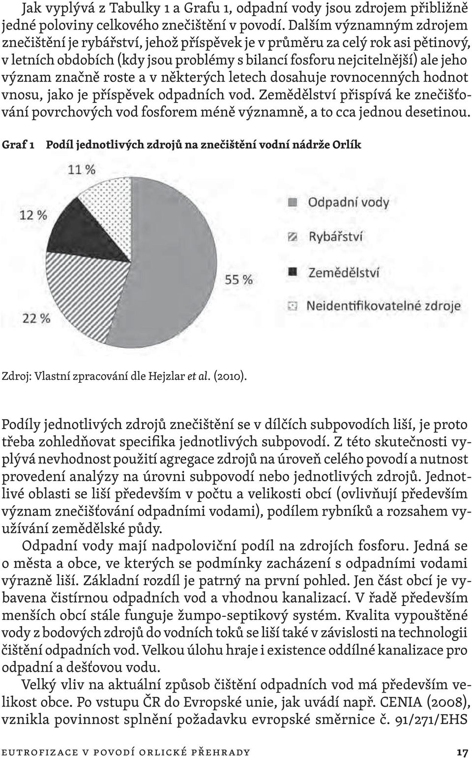 roste a v některých letech dosahuje rovnocenných hodnot vnosu, jako je příspěvek odpadních vod. Zemědělství přispívá ke znečišťování povrchových vod fosforem méně významně, a to cca jednou desetinou.