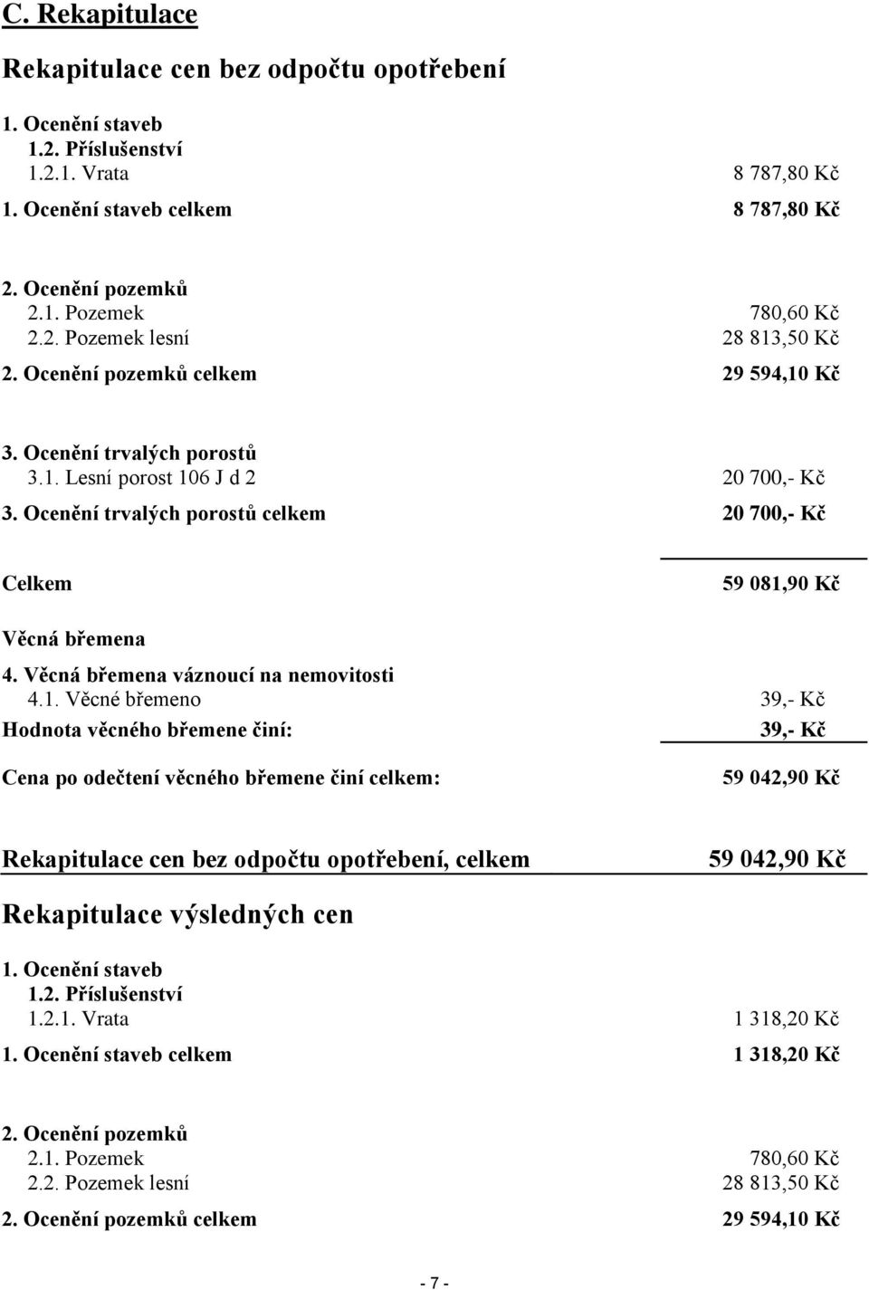 Ocenění trvalých porostů celkem 20 700,- Kč Celkem 59 081,