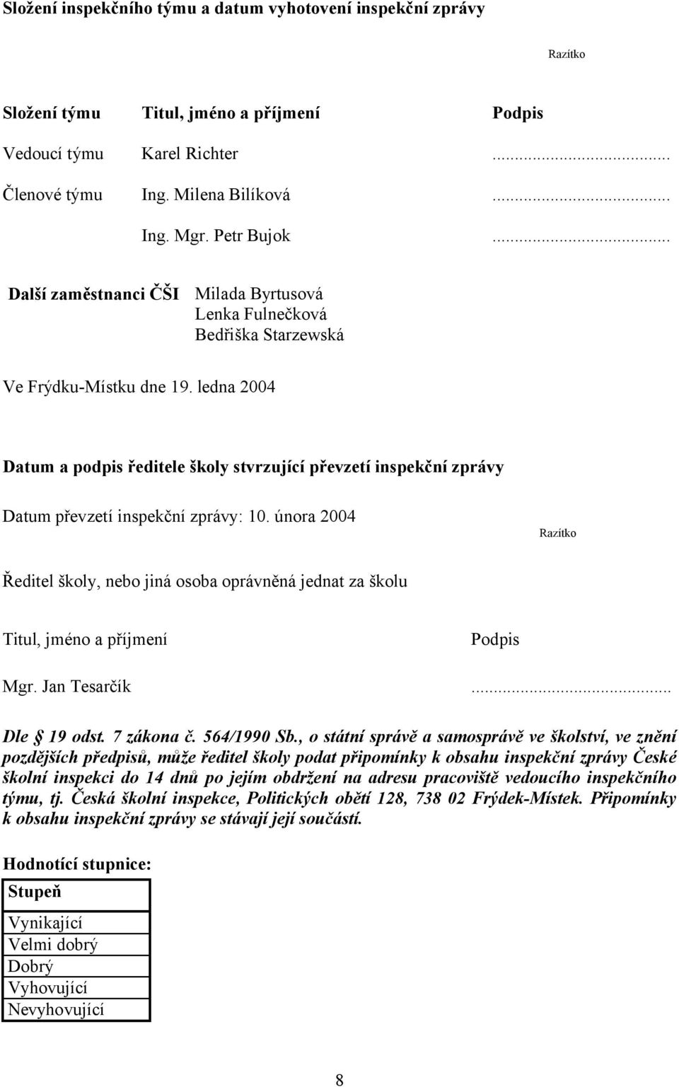 ledna 2004 Datum a podpis ředitele školy stvrzující převzetí inspekční zprávy Datum převzetí inspekční zprávy: 10.