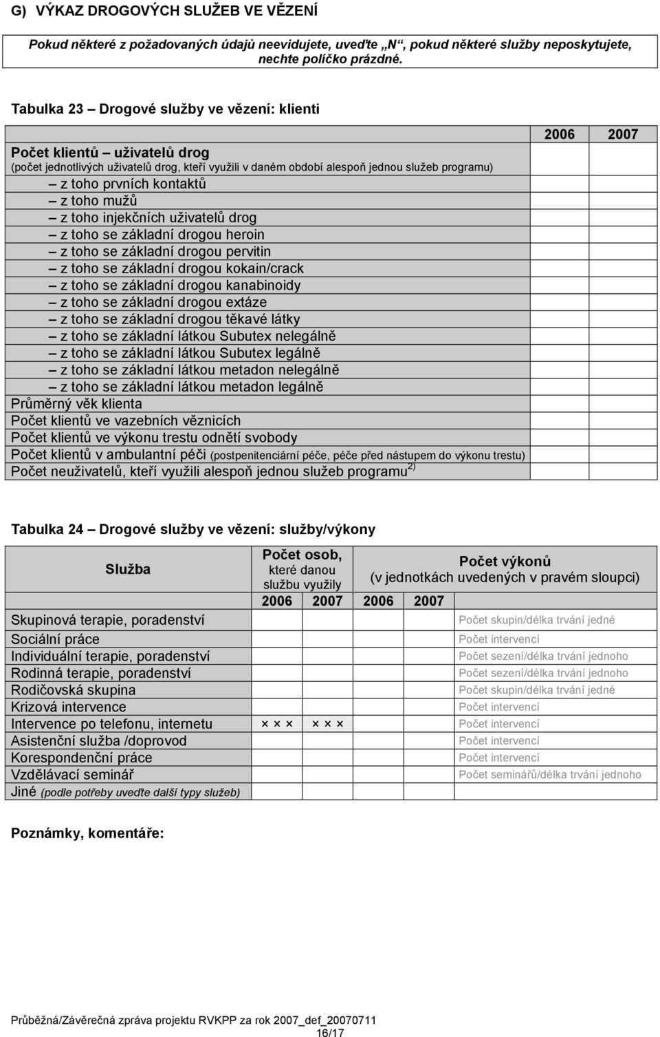 základní drogou pervitin z toho se základní drogou kokain/crack z toho se základní drogou kanabinoidy z toho se základní drogou extáze z toho se základní drogou těkavé látky z toho se základní látkou