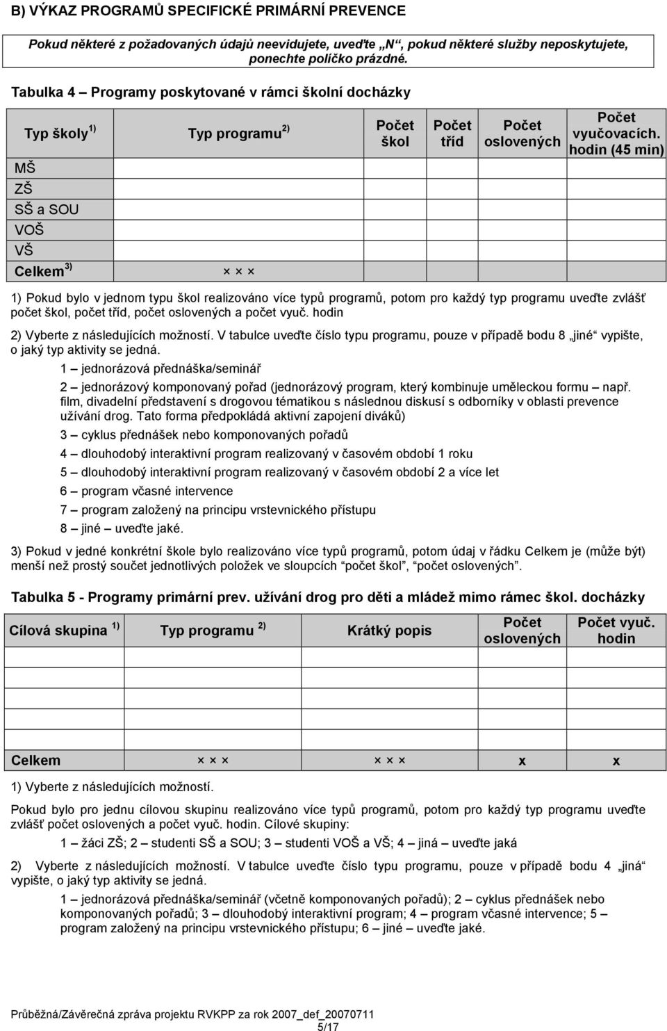 hodin (45 min) 1) Pokud bylo v jednom typu škol realizováno více typů programů, potom pro každý typ programu uveďte zvlášť počet škol, počet tříd, počet oslovených a počet vyuč.