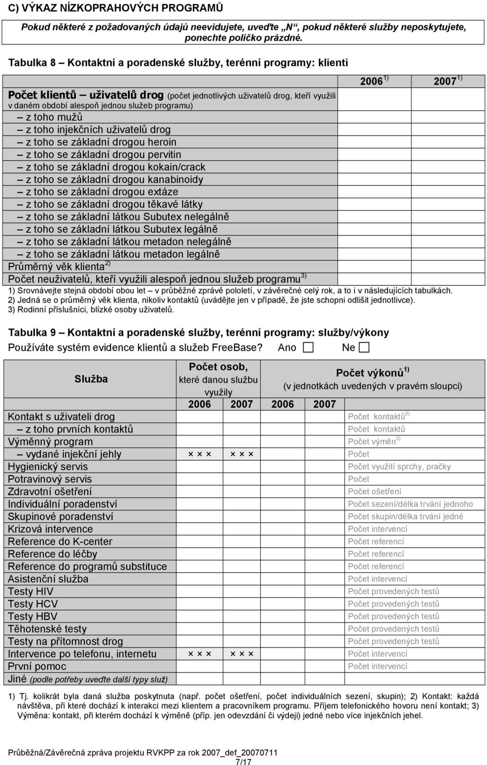 programu) z toho se základní drogou pervitin z toho se základní drogou kokain/crack z toho se základní drogou kanabinoidy z toho se základní drogou extáze z toho se základní drogou těkavé látky z