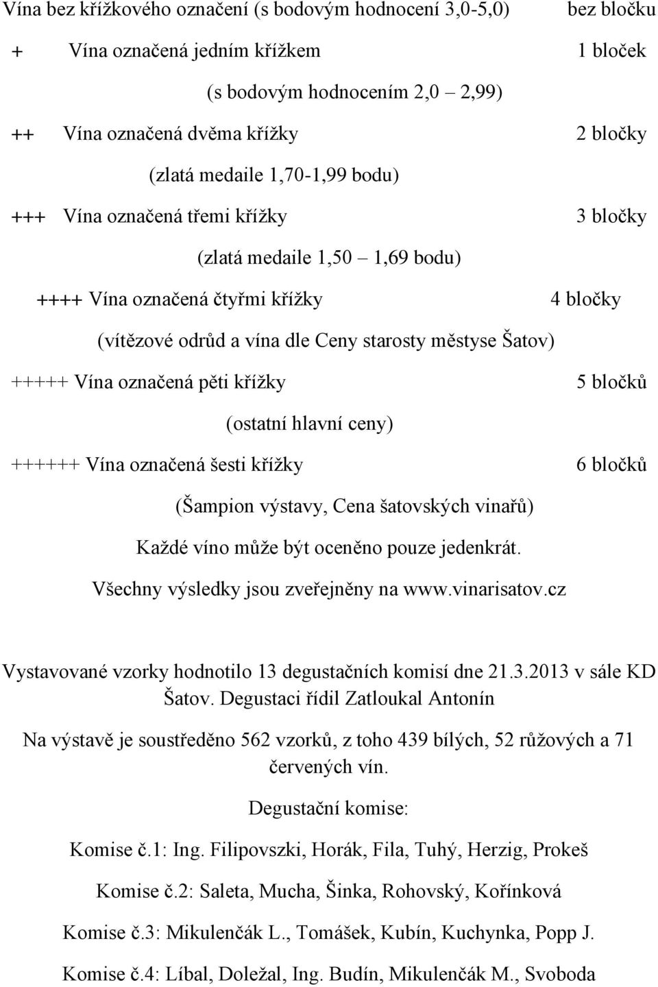 označená pěti křížky 5 bločků (ostatní hlavní ceny) ++++++ Vína označená šesti křížky 6 bločků (Šampion výstavy, Cena šatovských vinařů) Každé víno může být oceněno pouze jedenkrát.