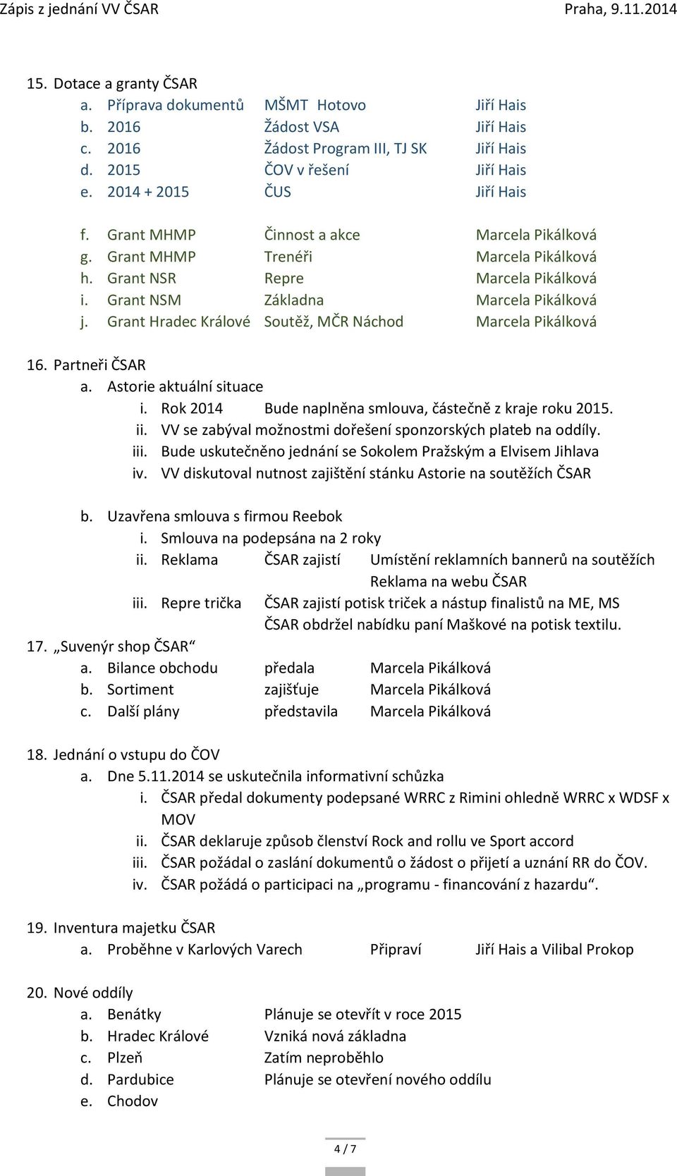 Grant Hradec Králové Soutěž, MČR Náchod Marcela Pikálková 16. Partneři ČSAR a. Astorie aktuální situace i. Rok 2014 Bude naplněna smlouva, částečně z kraje roku 2015. ii.