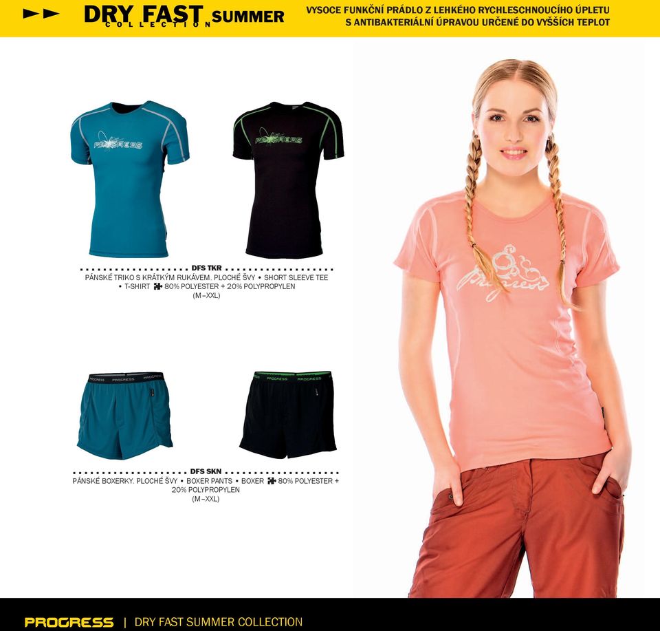 Ploché švy Short sleeve Tee T-Shirt 80% polyester + 20% polypropylen DFs SKN