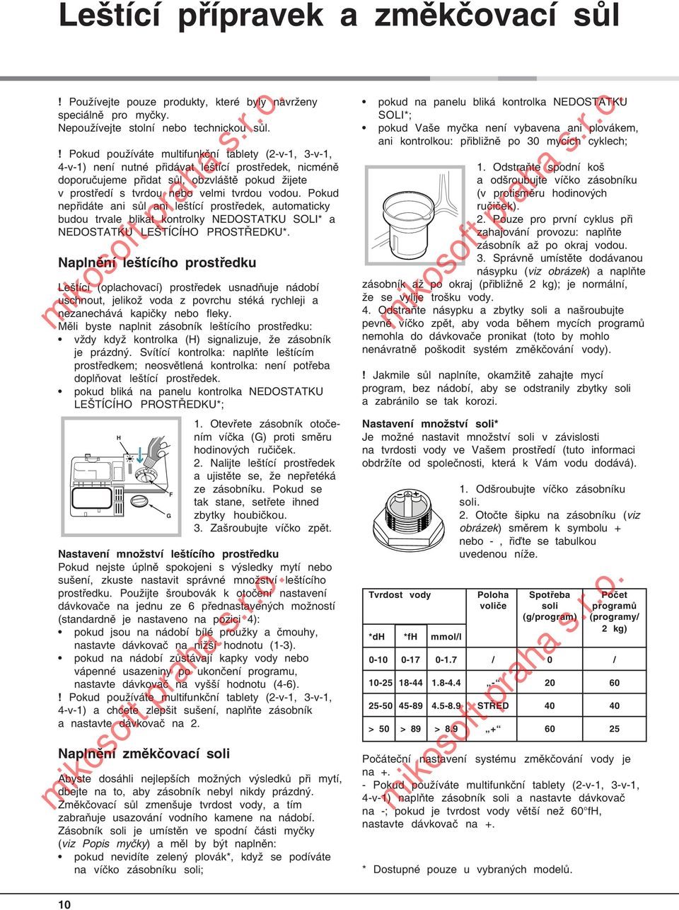 vodou. Pokud nepřidáte ani sůl ani leštící prostředek, automaticky budou trvale blikat kontrolky NEDOSTATKU SOLI* a NEDOSTATKU LEŠTÍCÍHO PROSTŘEDKU*.