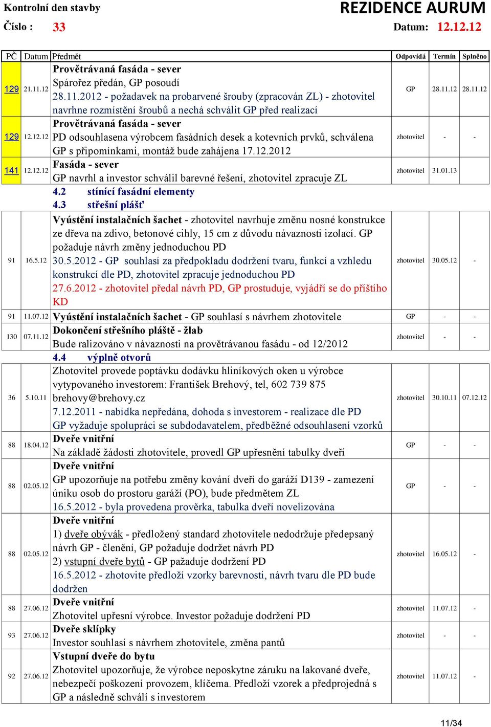 2012 - požadavek na probarvené šrouby (zpracován ZL) - zhotovitel navrhne rozmístění šroubů a nechá schválit GP před realizací Provětrávaná fasáda - sever PD odsouhlasena výrobcem fasádních desek a