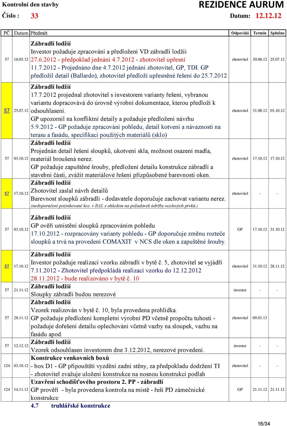 GP upozornil na konfliktní detaily a požaduje předložení návrhu 5.9.