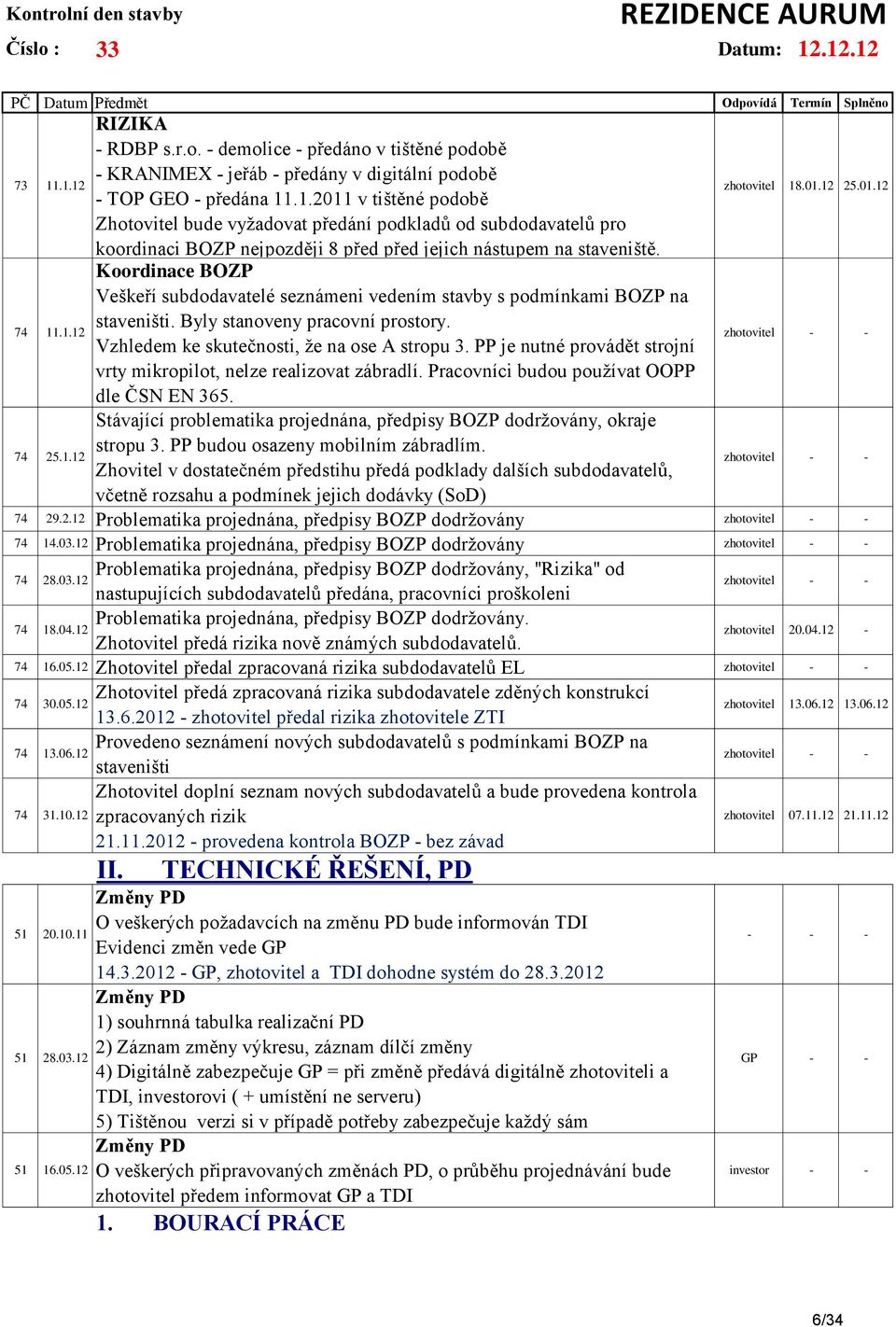 PP je nutné provádět strojní vrty mikropilot, nelze realizovat zábradlí. Pracovníci budou používat OOPP dle ČSN EN 365. Stávající problematika projednána, předpisy BOZP dodržovány, okraje stropu 3.