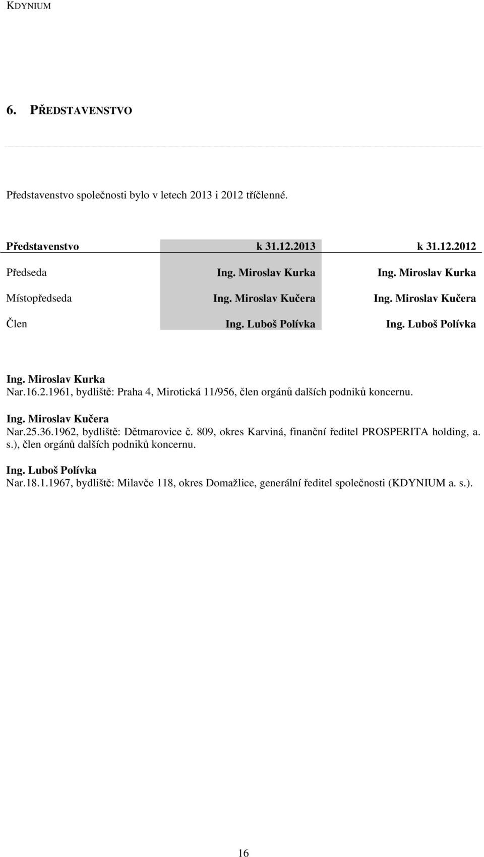 1961, bydliště: Praha 4, Mirotická 11/956, člen orgánů dalších podniků koncernu. Ing. Miroslav Kučera Nar.25.36.1962, bydliště: Dětmarovice č.