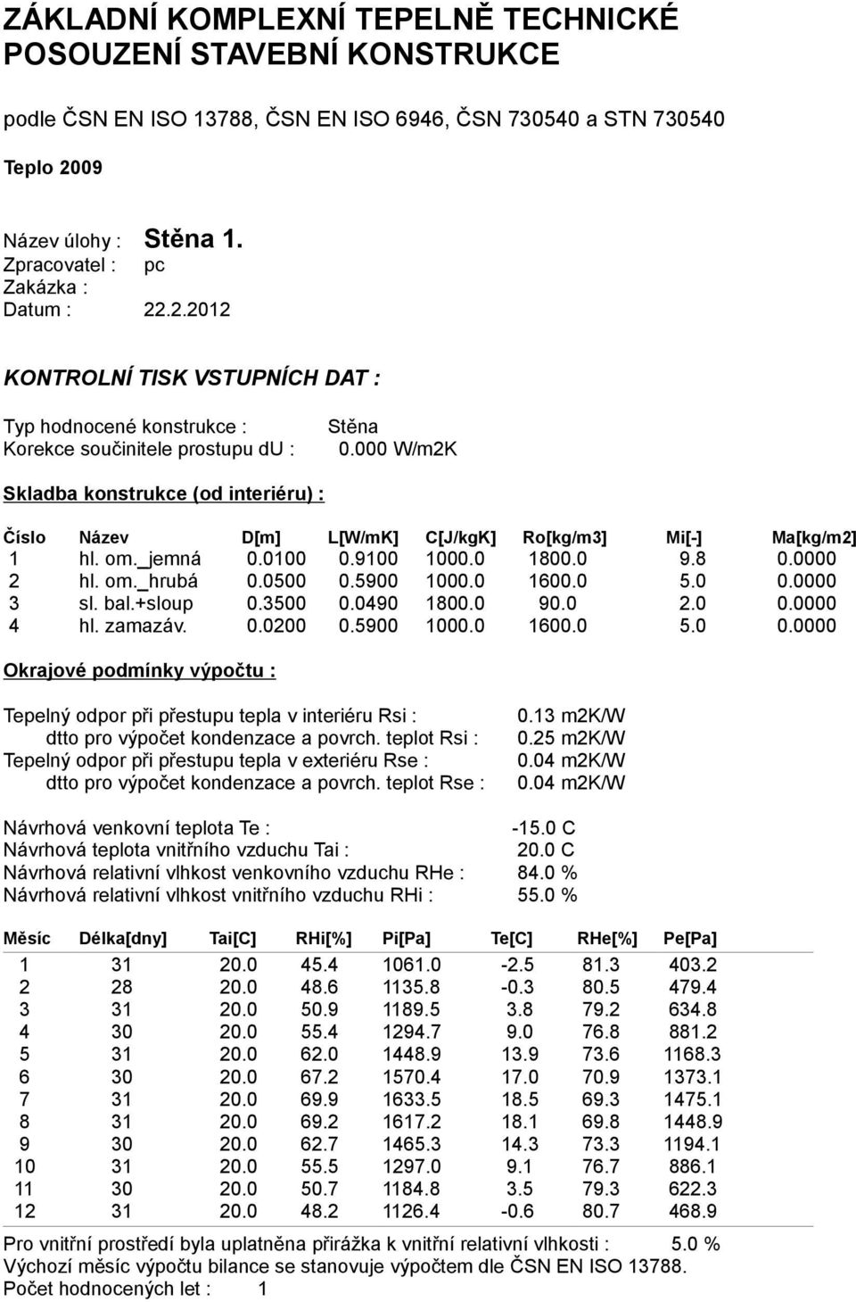 000 W/m2K Skladba konstrukce (od interiéru) : Číslo Název D[m] L[W/mK] C[J/kgK] Ro[kg/m3] Mi[-] Ma[kg/m2] 1 hl. om._jemná 0.0100 0.9100 1000.0 1800.0 9.8 0.0000 2 hl. om._hrubá 0.0500 0.5900 1000.