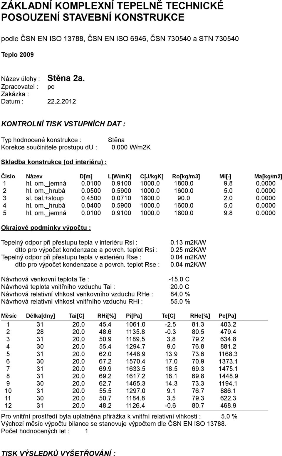 000 W/m2K Skladba konstrukce (od interiéru) : Číslo Název D[m] L[W/mK] C[J/kgK] Ro[kg/m3] Mi[-] Ma[kg/m2] 1 hl. om._jemná 0.0100 0.9100 1000.0 1800.0 9.8 0.0000 2 hl. om._hrubá 0.0500 0.5900 1000.