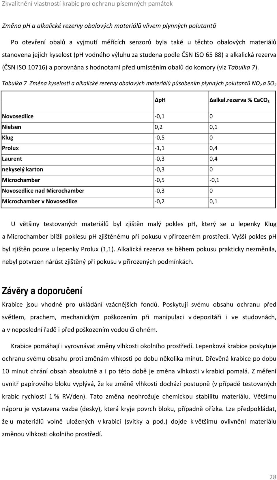 Tabulka 7 Změna kyselsti a alkalické rezervy balvých materiálů půsbením plynných plutantů NO 2 a SO 2 ΔpH Δalkal.