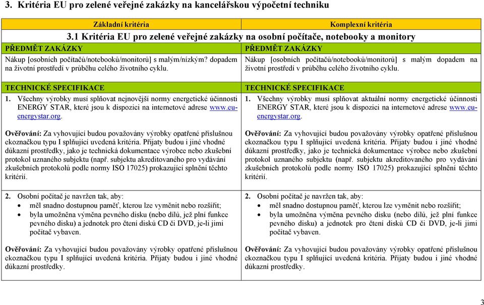 dopadem na životní prostředí v průběhu celého životního cyklu. PŘEDMĚT ZAKÁZKY Nákup [osobních počítačů/notebooků/monitorů] s malým dopadem na životní prostředí v průběhu celého životního cyklu.