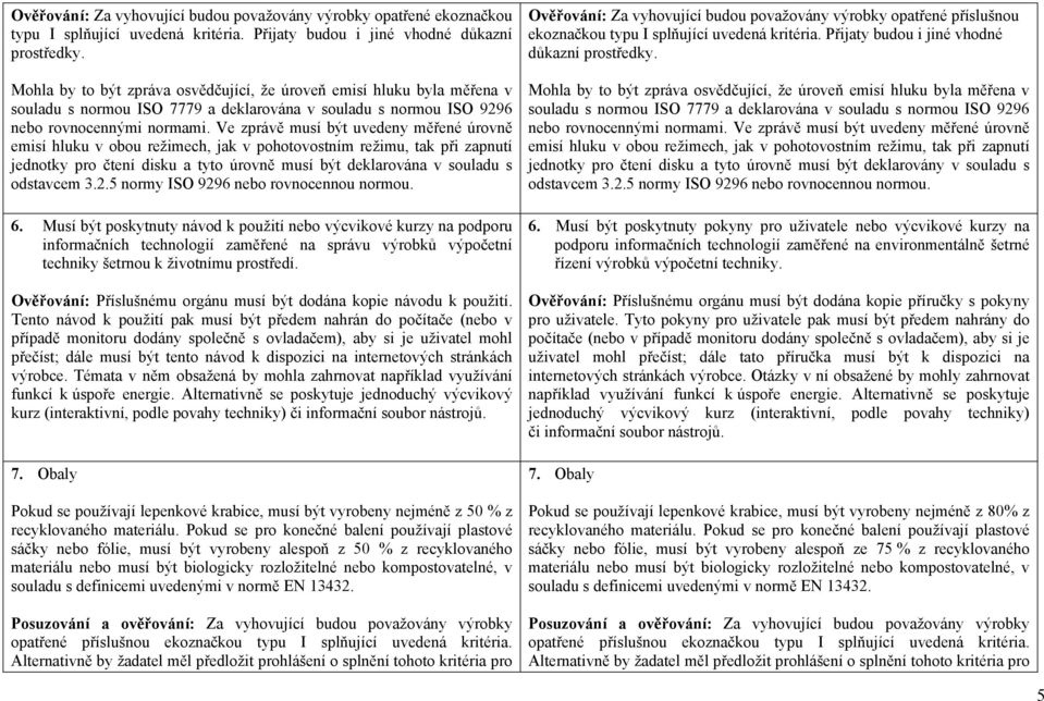 Ve zprávě musí být uvedeny měřené úrovně emisí hluku v obou režimech, jak v pohotovostním režimu, tak při zapnutí jednotky pro čtení disku a tyto úrovně musí být deklarována v souladu s odstavcem 3.2.