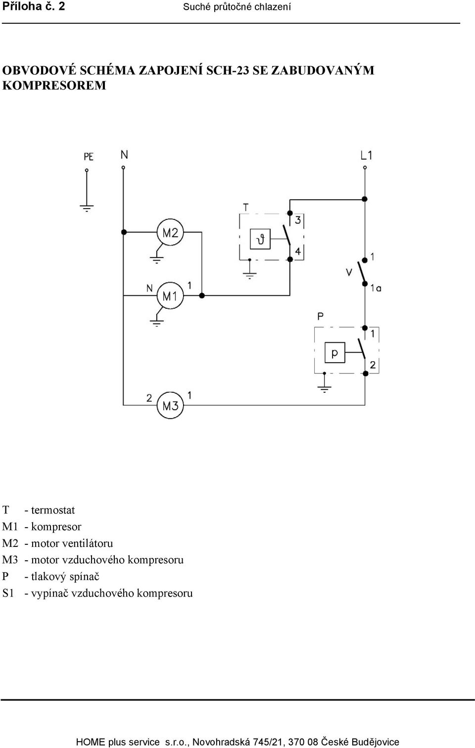 SE ZABUDOVANÝM KOMPRESOREM T - termostat M1 - kompresor M2