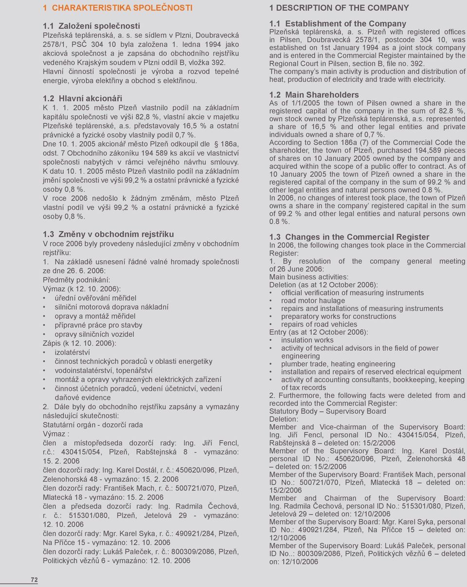 Hlavní činností společnosti je výroba a rozvod tepelné energie, výroba elektřiny a obchod s elektřinou. 1.