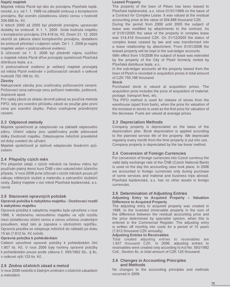 2005 skončil ze zákona statut komplexního pronájmu, dodatkem ke smlouvě přechází v nájemní vztah. Od 1. 1. 2006 je najatý majetek veden v podrozvahové evidenci. S účinností od 1. 5.