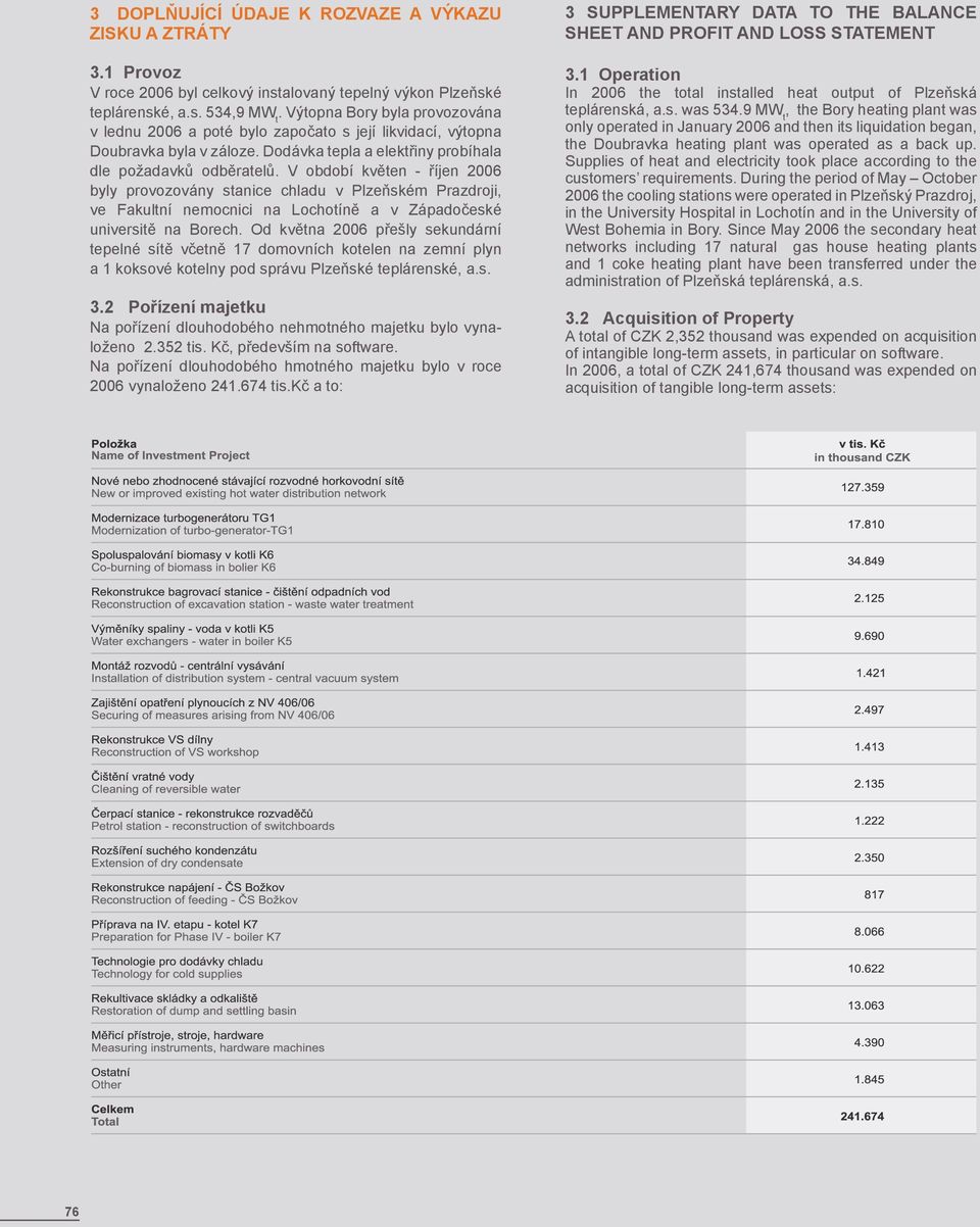 V období květen - říjen 2006 byly provozovány stanice chladu v Plzeňském Prazdroji, ve Fakultní nemocnici na Lochotíně a v Západočeské universitě na Borech.