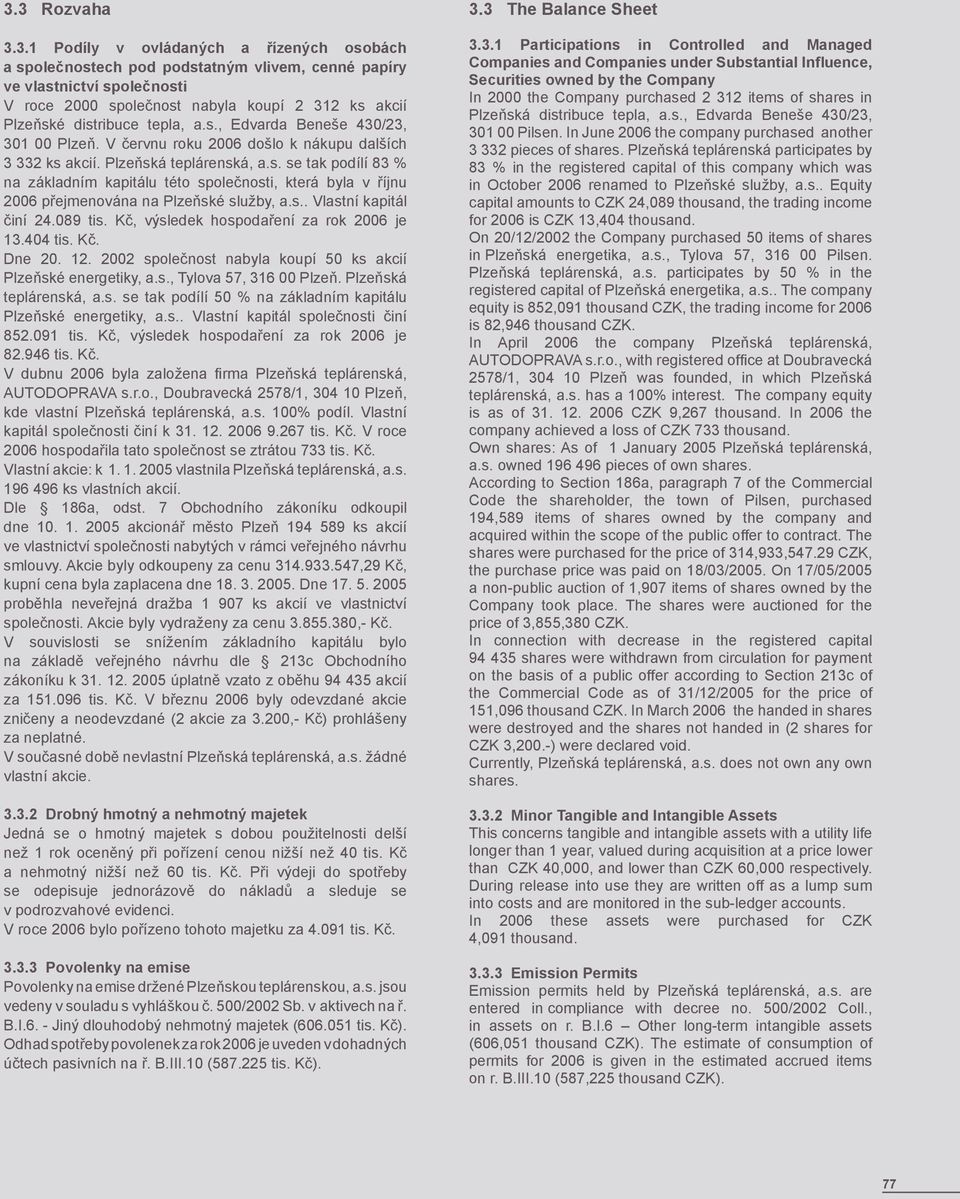 s.. Vlastní kapitál činí 24.089 tis. Kč, výsledek hospodaření za rok 2006 je 13.404 tis. Kč. Dne 20. 12. 2002 společnost nabyla koupí 50 ks akcií Plzeňské energetiky, a.s., Tylova 57, 316 00 Plzeň.