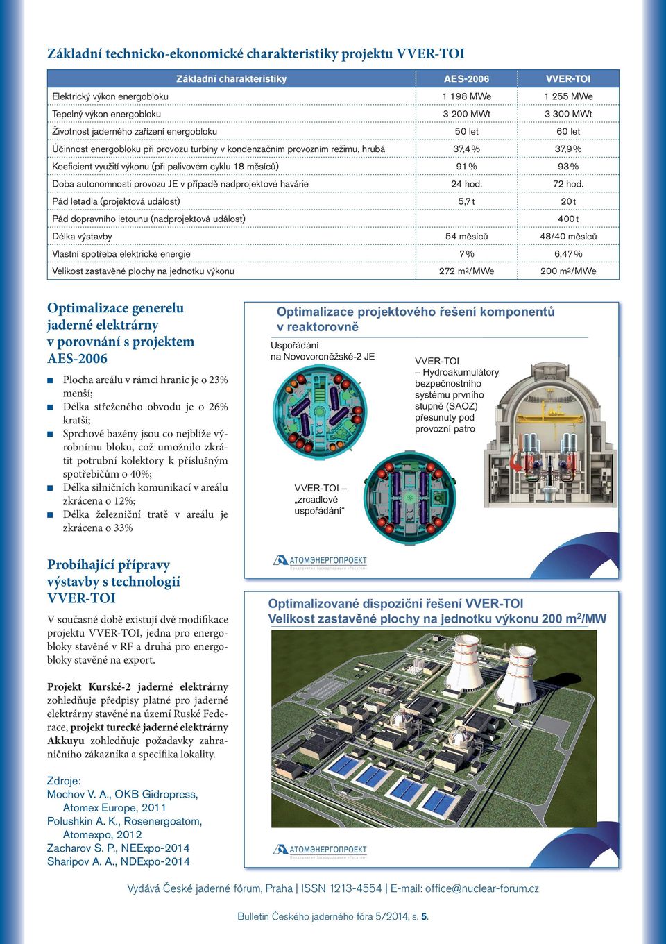 5,7 t 20 t Koeﬁcient využití výkonu (při palivovém cyklu 18 měsíců) Doba autonomnosti provozu JE v případě nadprojektové havárie Pád letadla (projektová událost) Pád dopravního letounu (nadprojektová